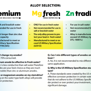 Alternative view of Martyr