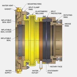 Alternative view of Thordon TG100r